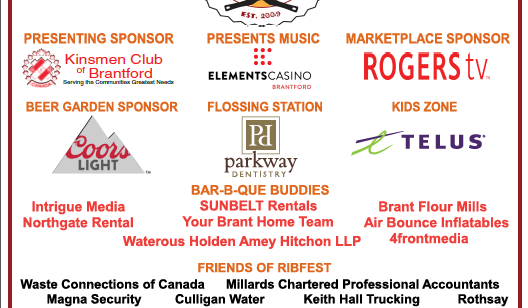 RIBFEST Sponsor Signs 2018