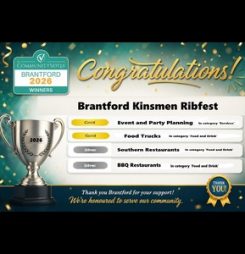 CommunityVotes Brantford 2026