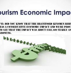 Tourist impact on Brantford economy